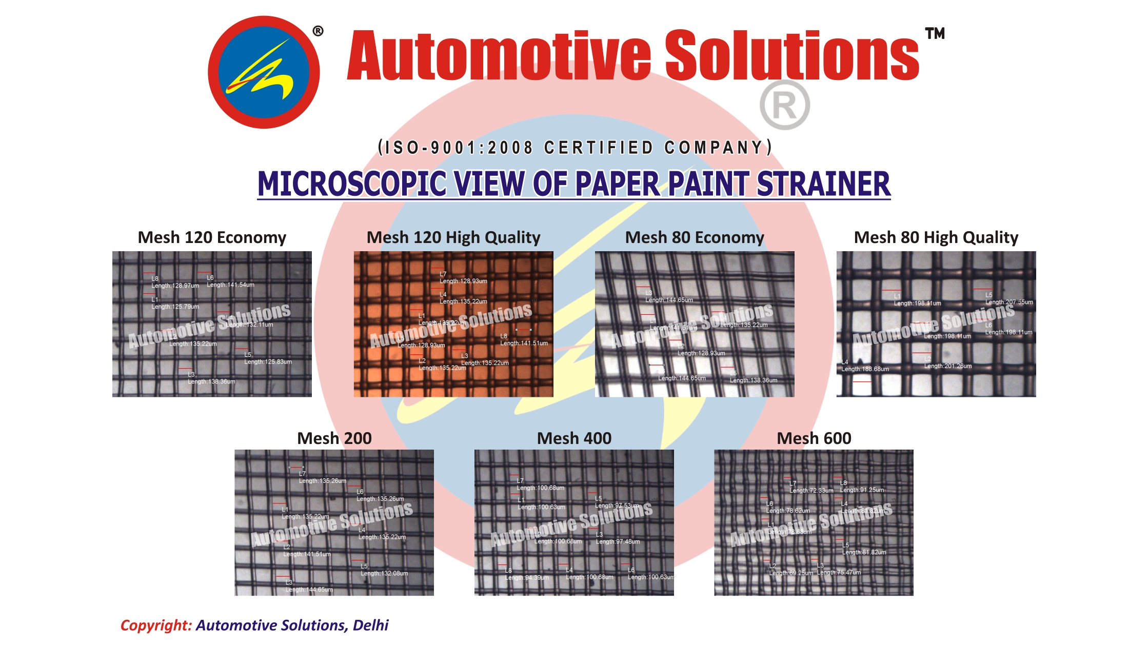 Paint Strainer Mesh Size Chart